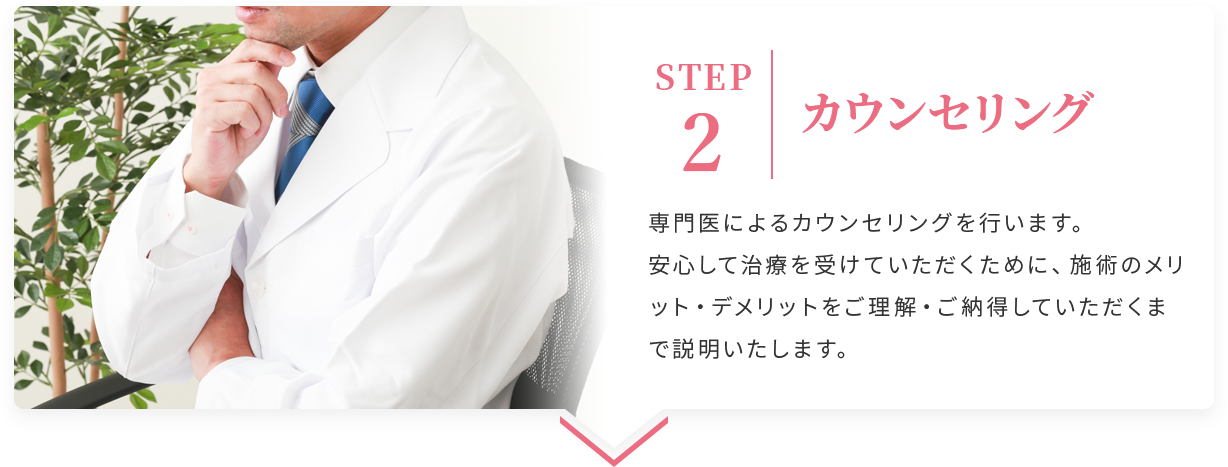 カウンセリング